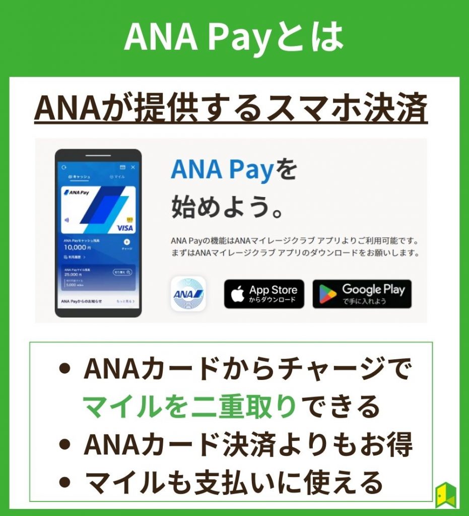 ANA Pay連携でマイルをさらにお得に貯めよう