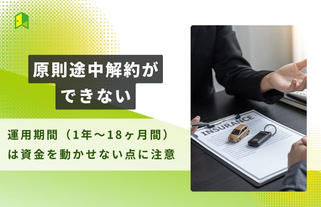 長期的な保有になることに言及