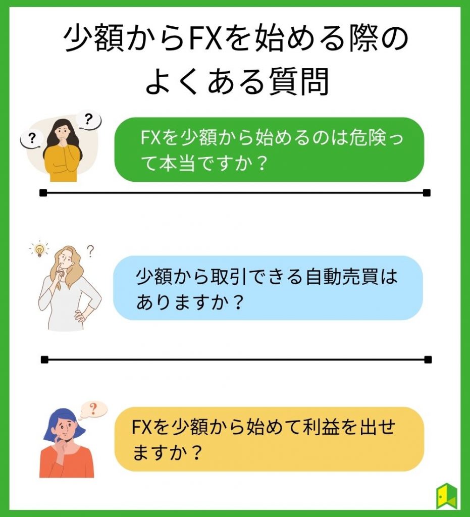 少額からFXを始める際のよくある質問