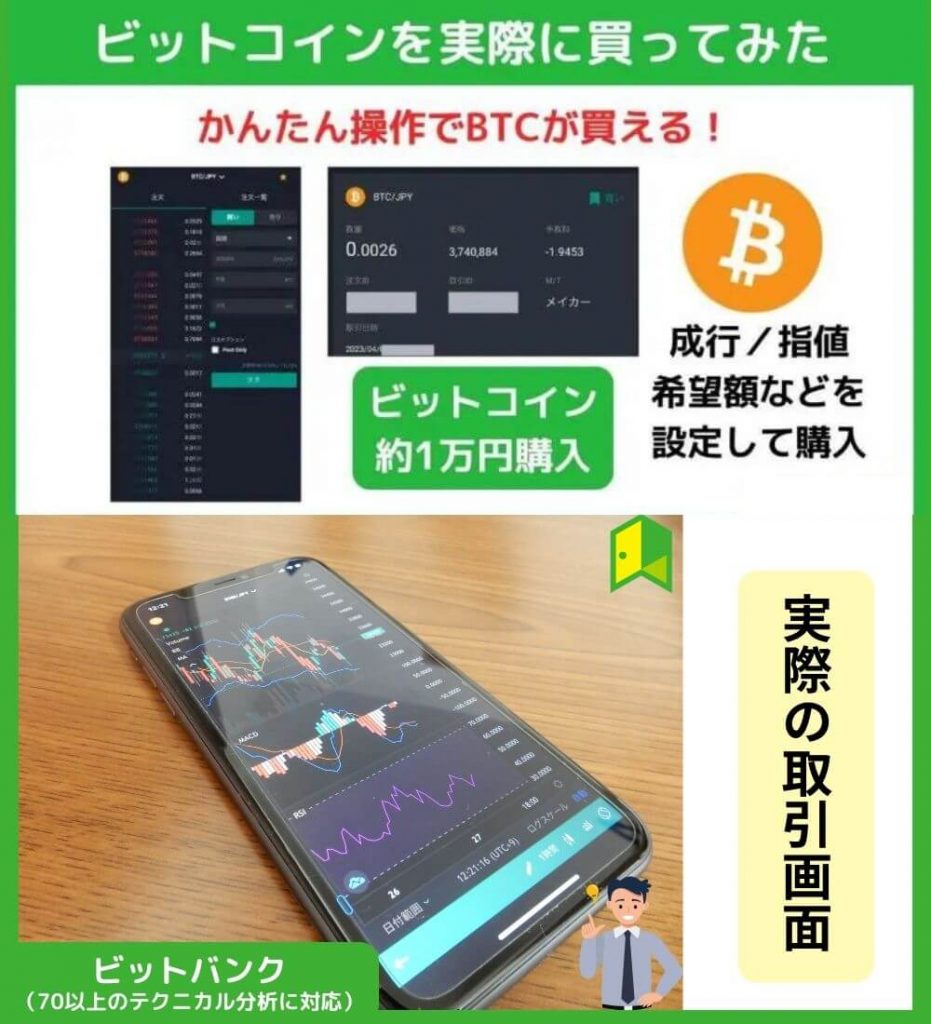 ビットコインを実際に買ってみた【10,000円分】