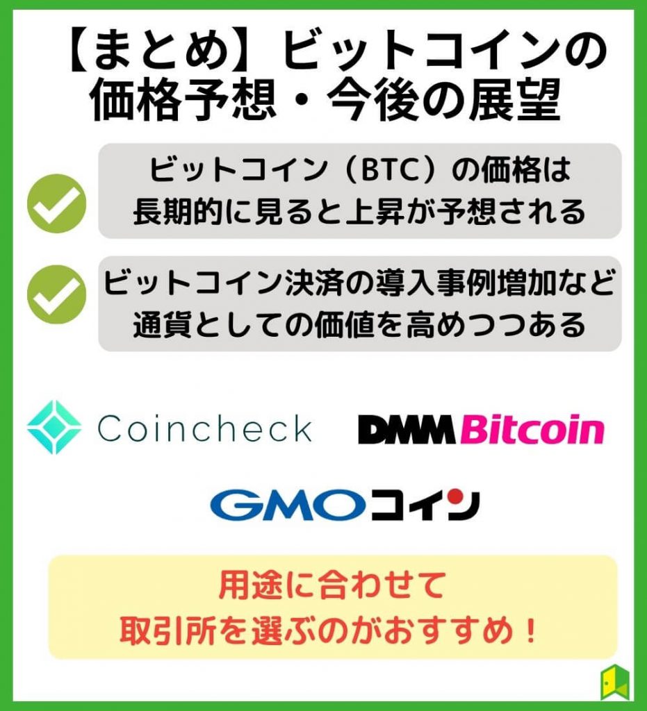 【まとめ】ビットコイン（BTC）の価格予想・今後の展望