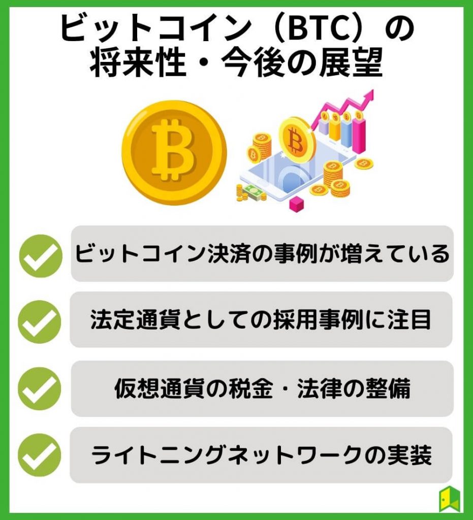 ビットコイン（BTC）の将来性・今後の展望