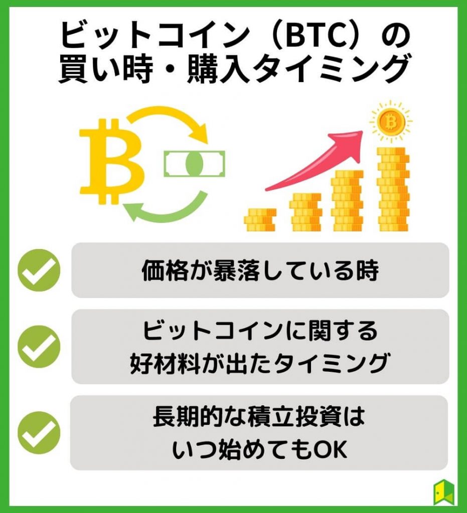 ビットコイン（BTC）の買い時・購入タイミング