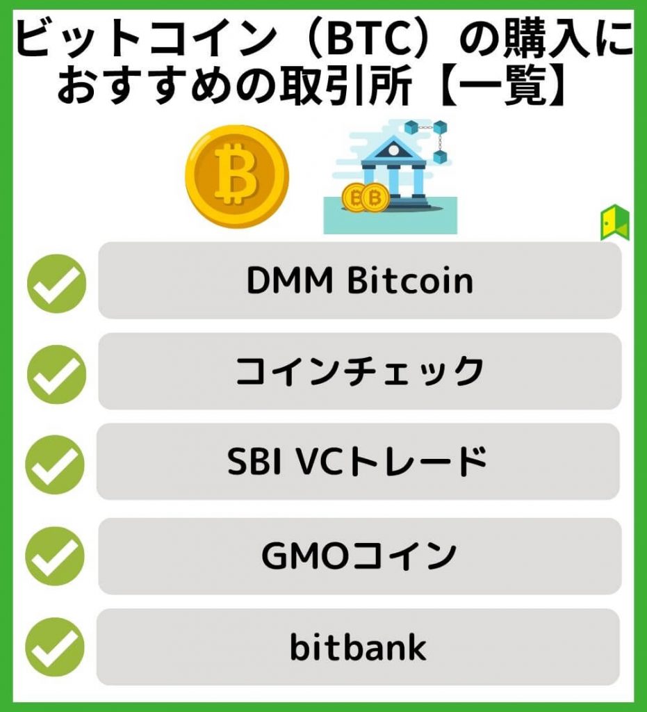 ビットコイン（BTC）の購入におすすめの取引所【一覧】