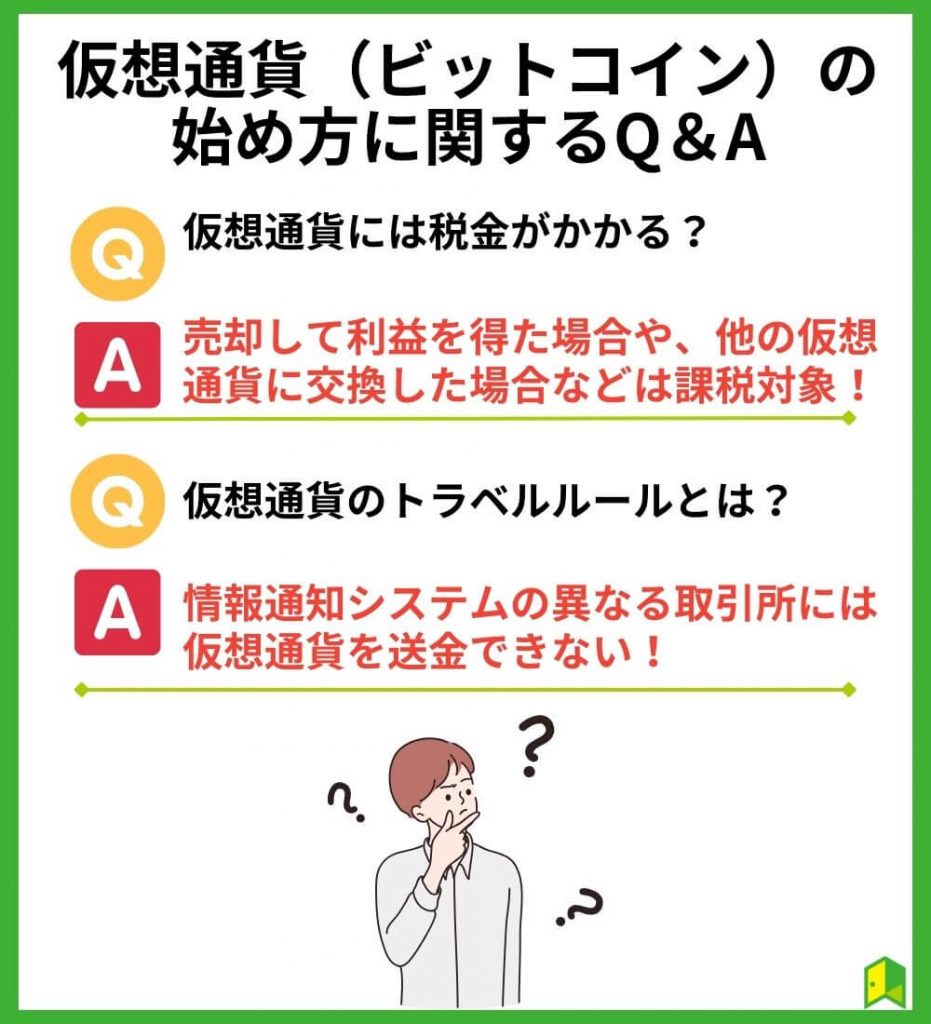 仮想通貨（ビットコイン）の始め方に関するQ＆A