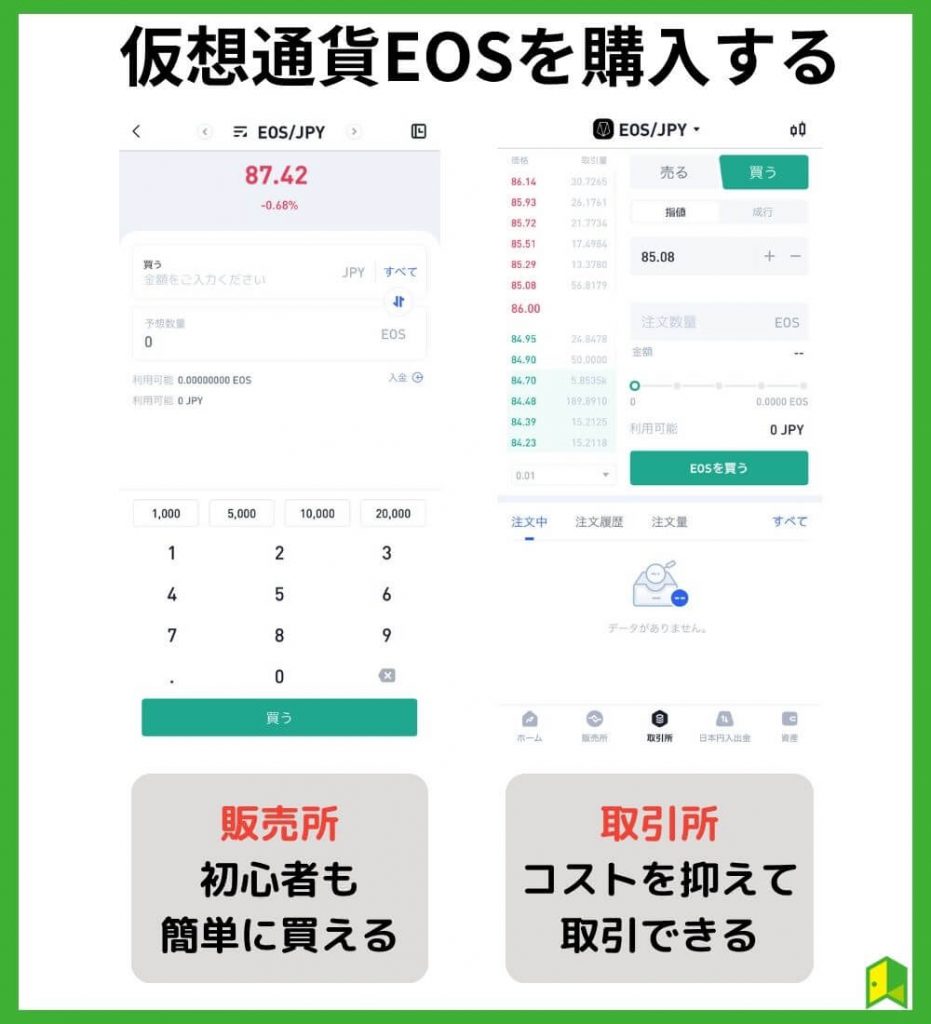 イオス（EOS）を購入する