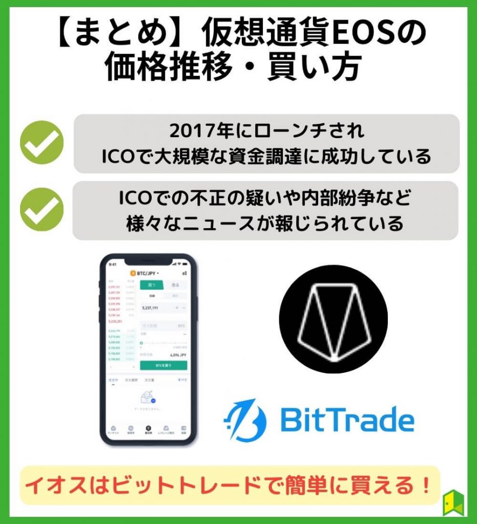 【まとめ】仮想通貨EOSとは