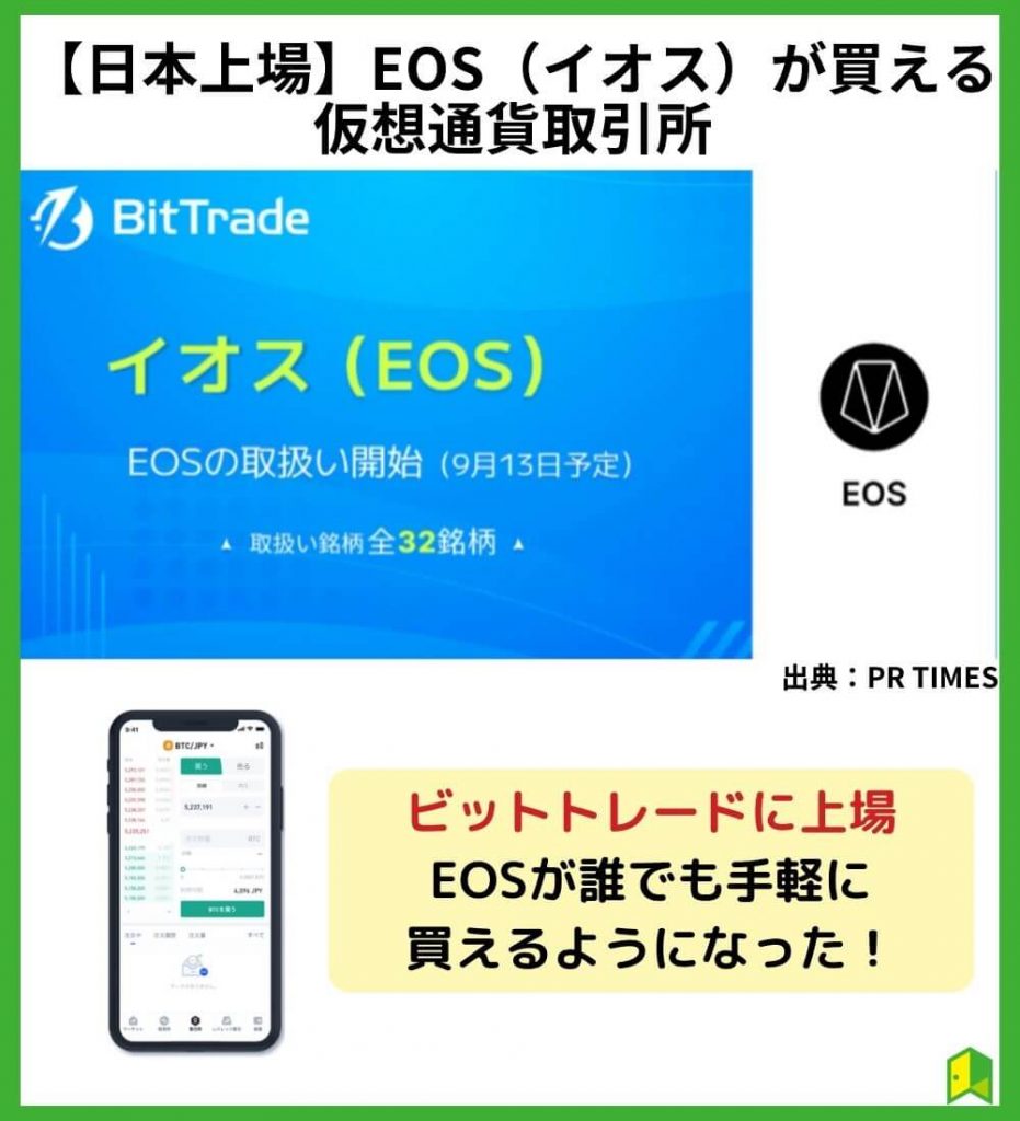 【日本上場】EOS（イオス）が買える仮想通貨取引所