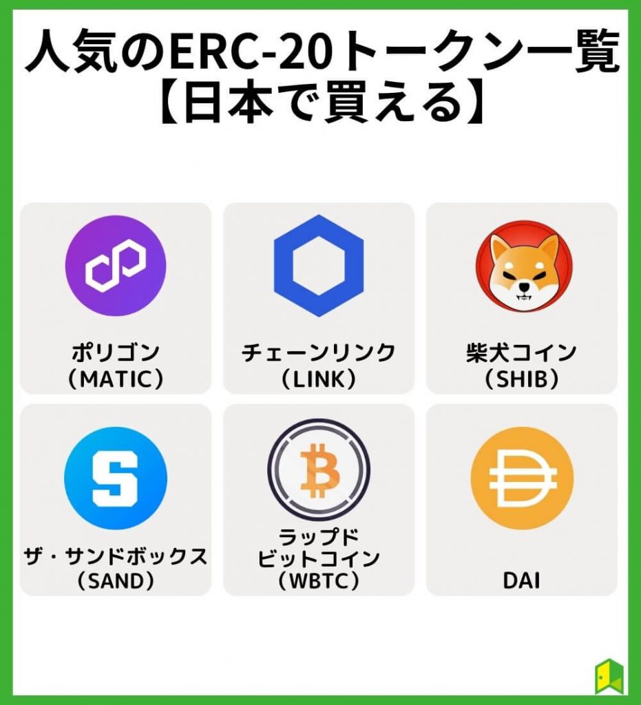 人気のERC20トークン一覧【日本で買える】