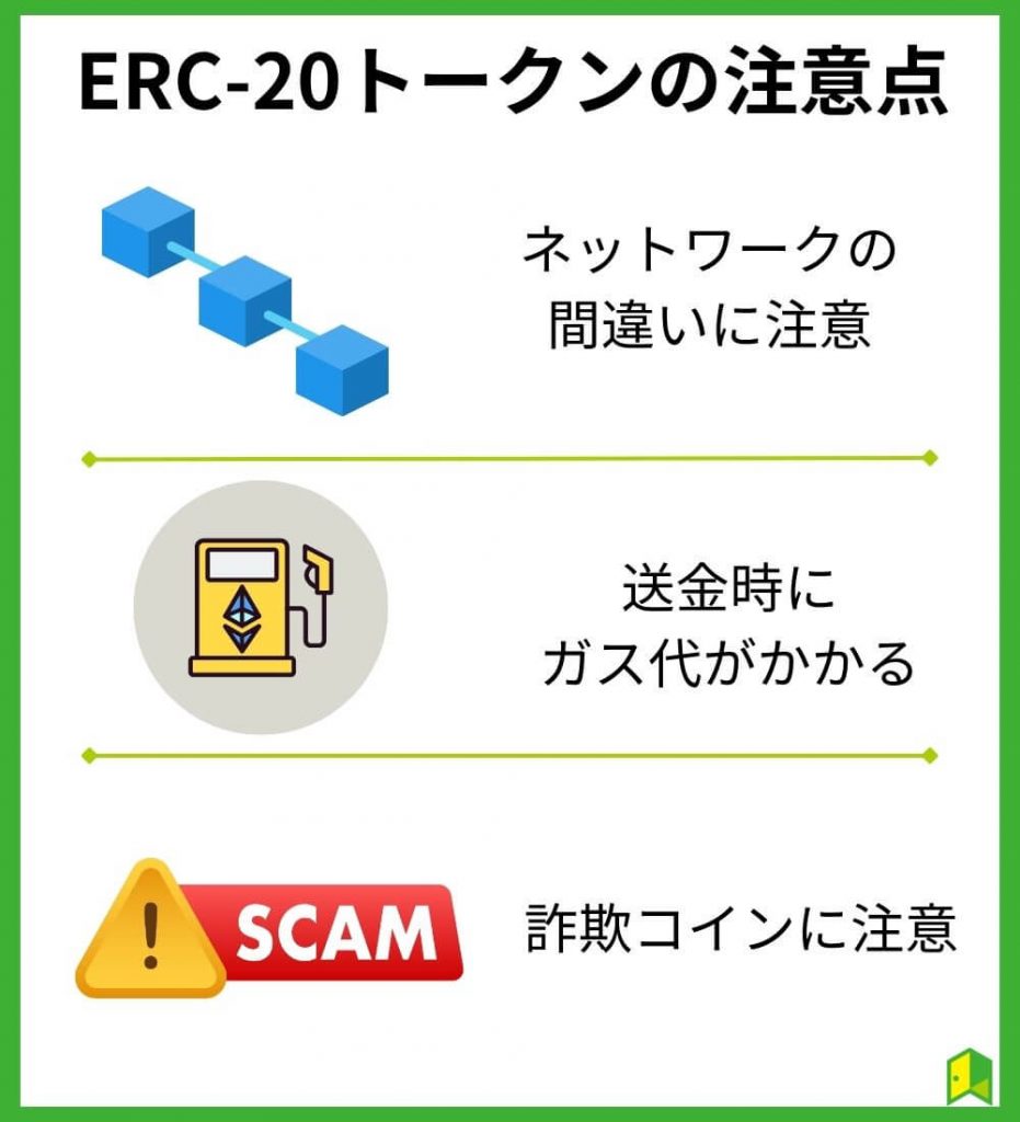 ERC20トークンの注意点