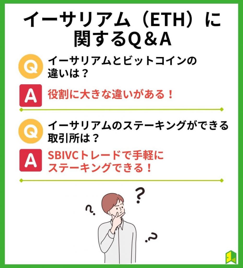 イーサリアム（ETH）に関するQ＆A