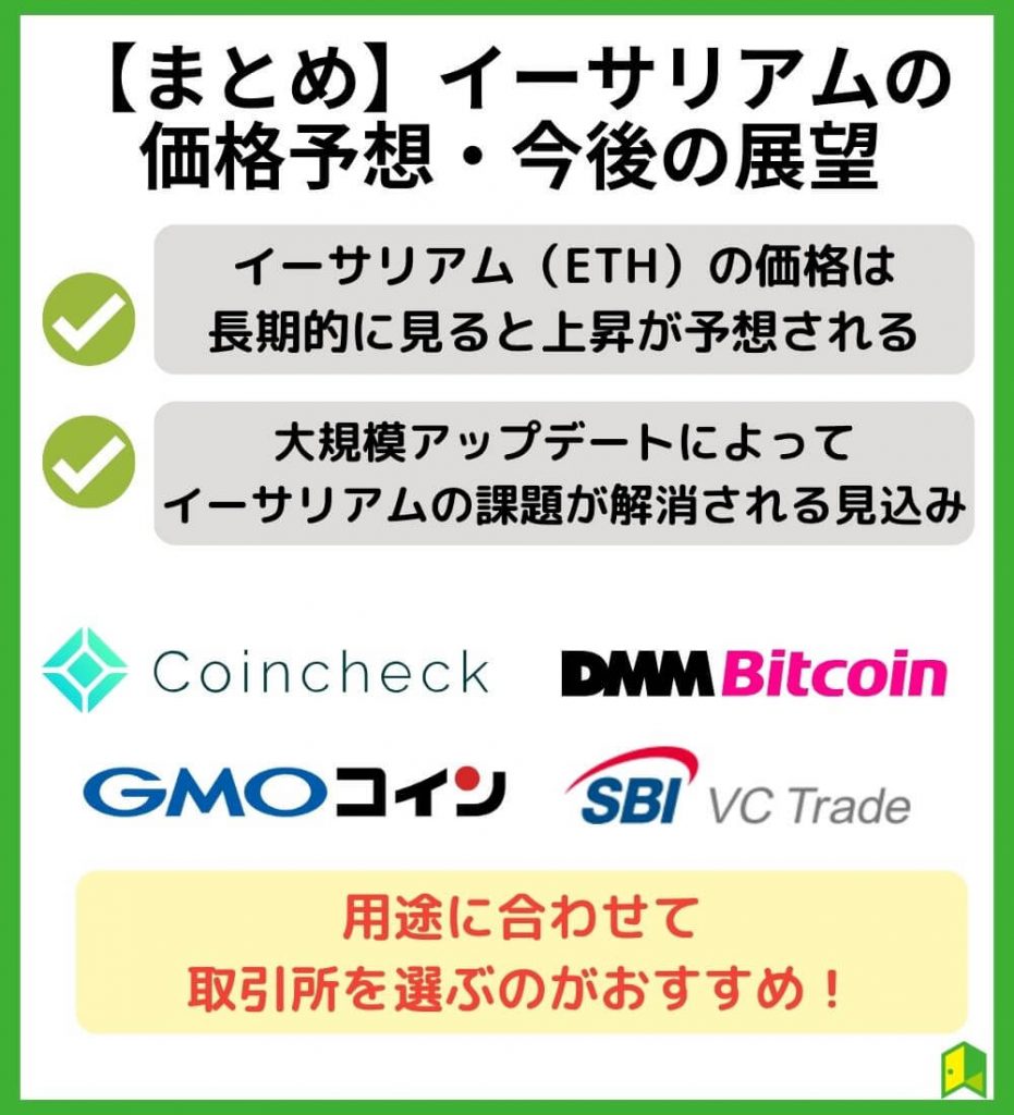 【まとめ】イーサリアム（ETH）の価格予想・今後の展望