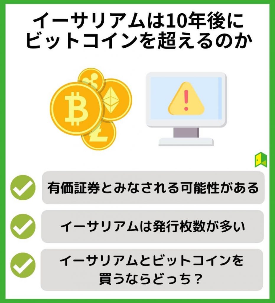 イーサリアムは10年後にビットコインを超えるのか