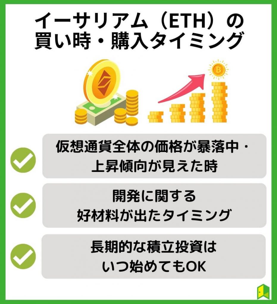 イーサリアム（ETH）の買い時・購入タイミング