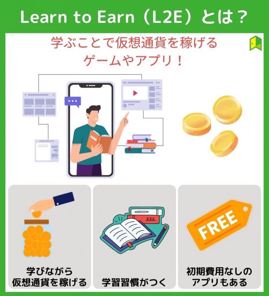 Learn to Earn（L2E）とは？