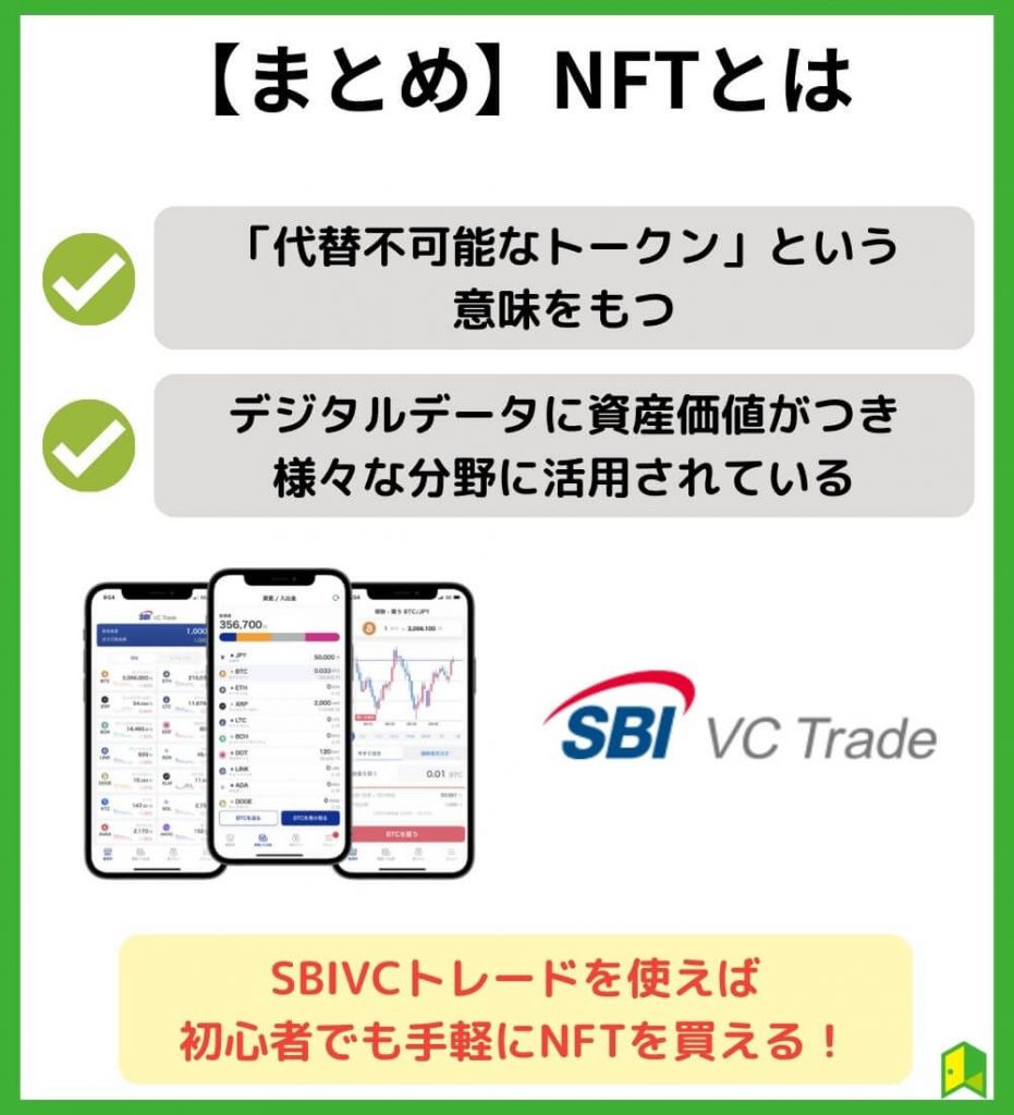 【まとめ】NFTとは