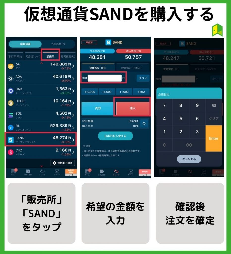 仮想通貨SANDを購入する