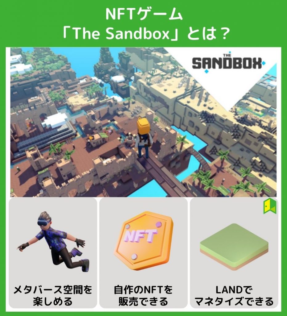 NFTゲーム「The Sandbox（サンドボックス）」とは？