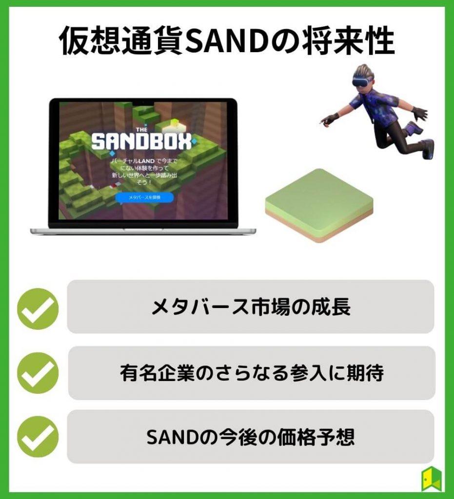 仮想通貨SANDの将来性