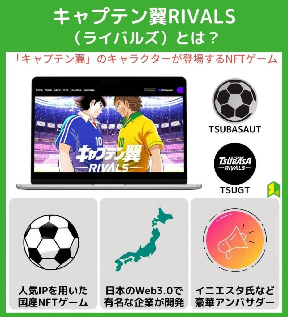 キャプテン翼RIVALS（ライバルズ）とは？