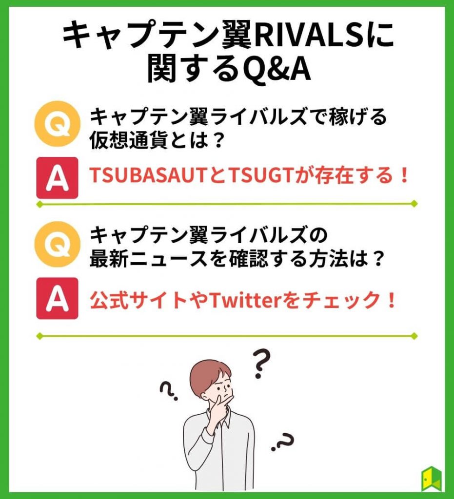 キャプテン翼RIVALS（ライバルズ）に関するQ&A