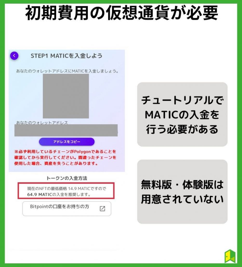 初期費用の仮想通貨が必要