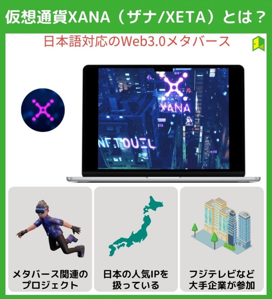 仮想通貨XANA（ザナ/XETA）とは？