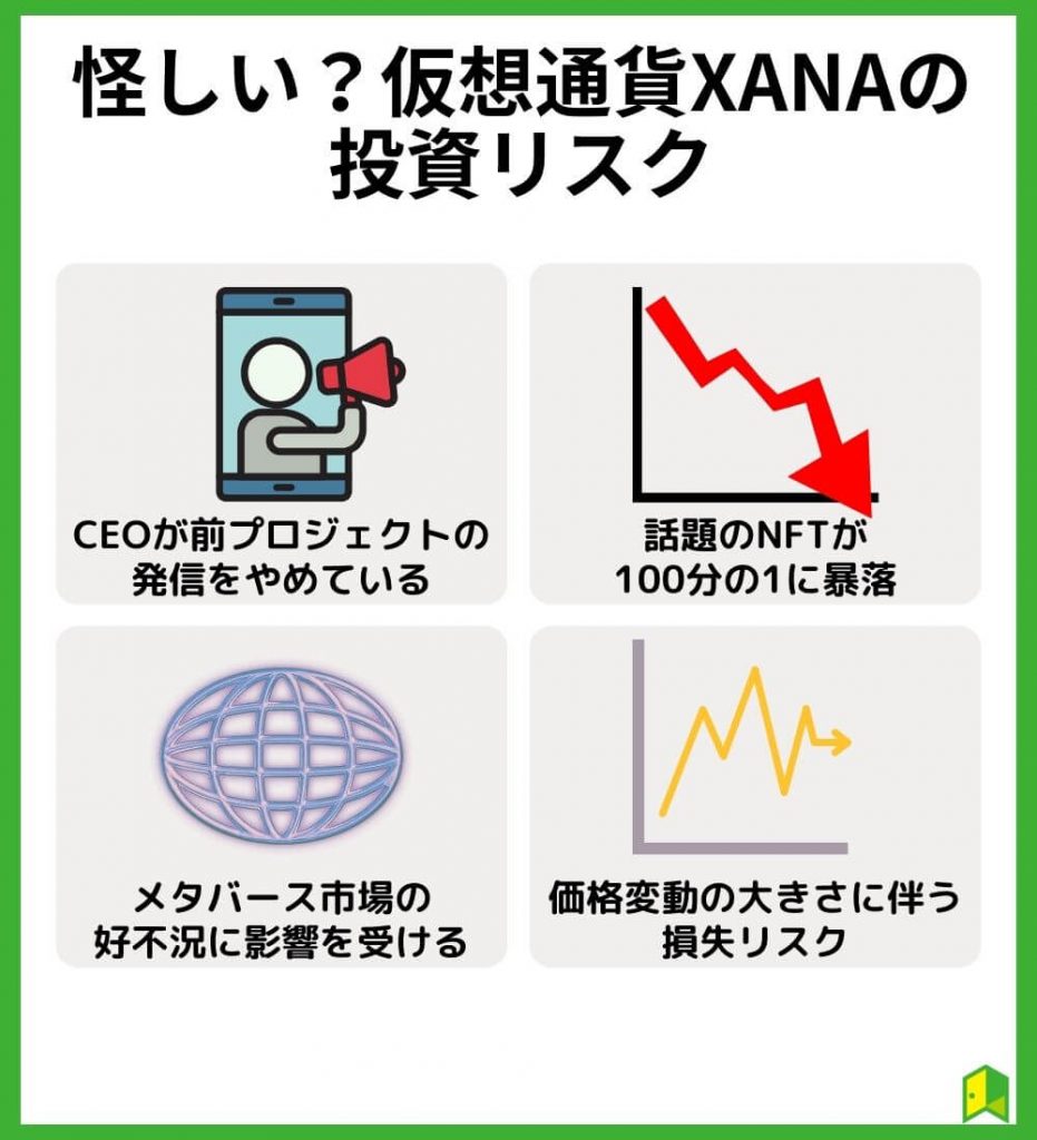 怪しい？仮想通貨XANA（ザナ）の投資リスク