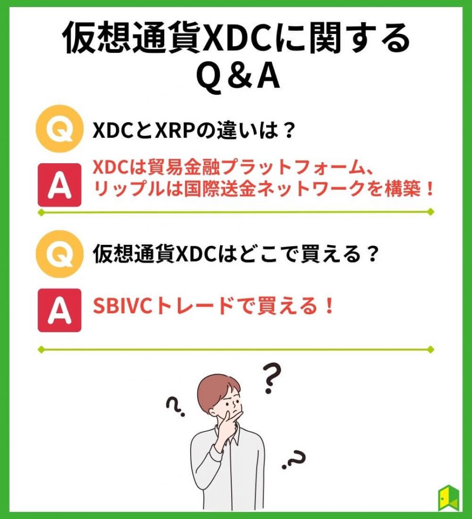 仮想通貨XDC（XDC Network）に関するQ&A