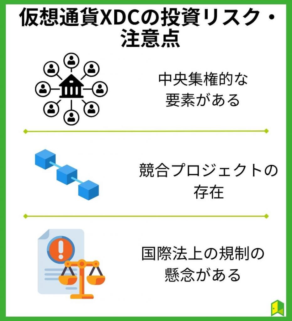 仮想通貨XDC（XDC Network）の投資リスク・注意点