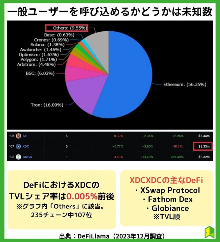 一般ユーザーを呼び込めるかどうかは未知数