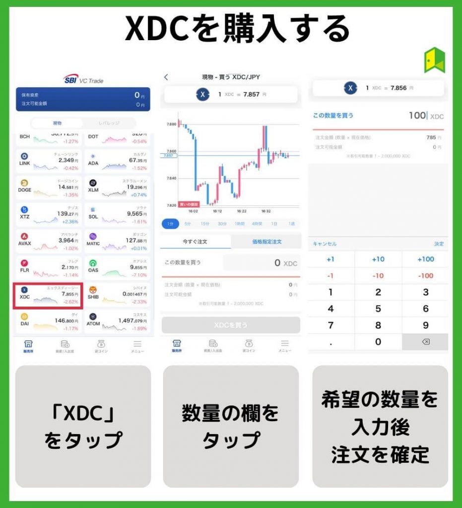 仮想通貨XDCを購入する