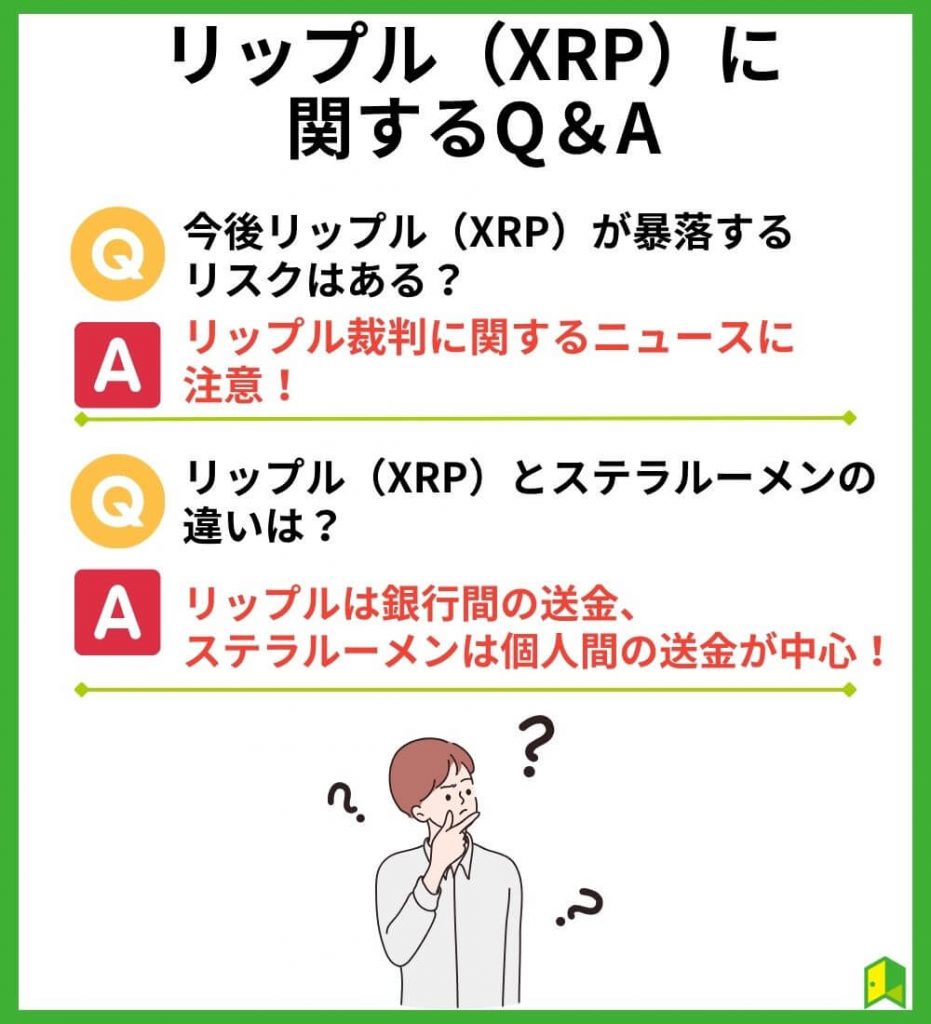 リップル（XRP）に関するQ＆A