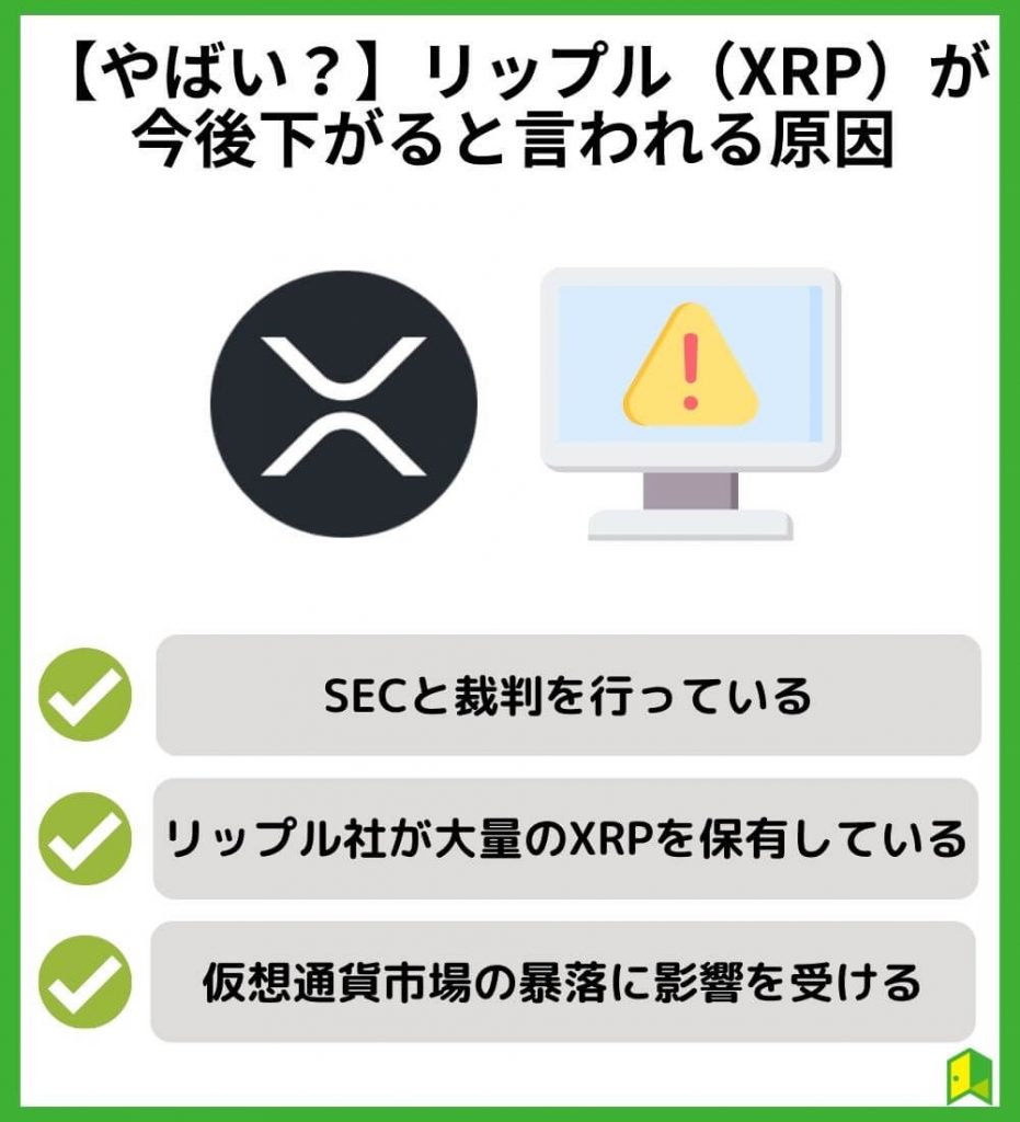 【やばい？】リップル（XRP）が今後下がると言われる原因