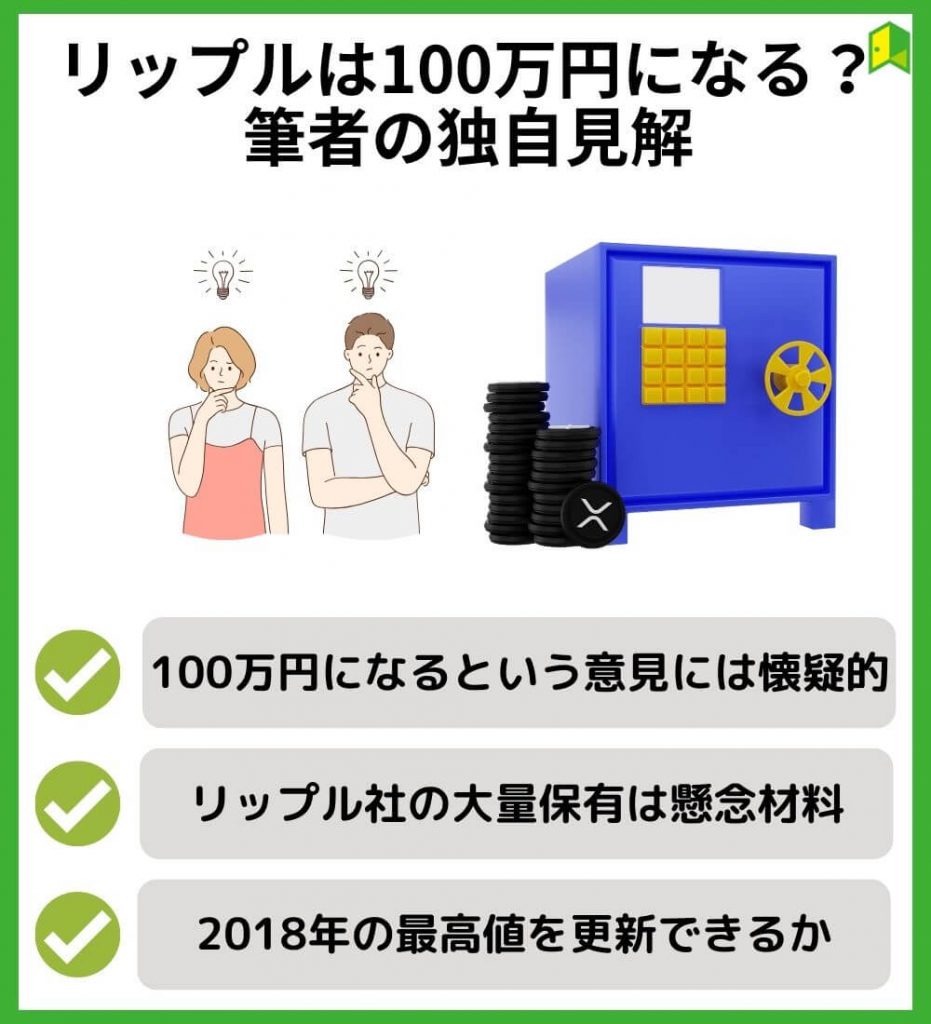 リップルは100万円になる？筆者の独自見解