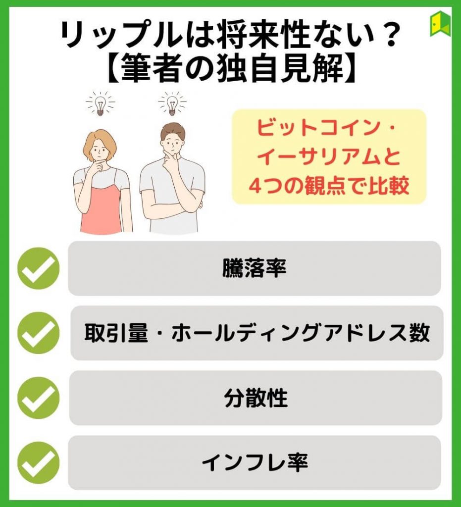 リップルは将来性ない？ビットコインやイーサリアムと徹底比較