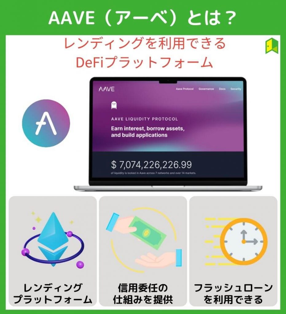 Aave（アーベ）とは？特徴や仕組みを解説