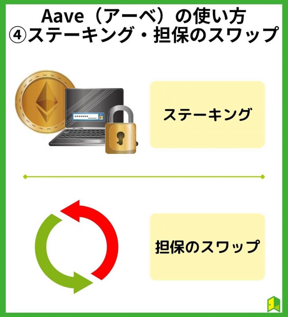 Aave（アーベ）の使い方④ステーキング・担保のスワップ