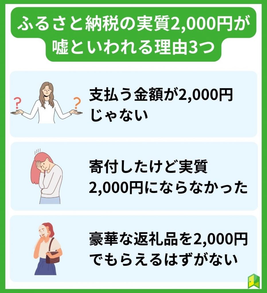 ふるさと納税の実質2,000円が嘘といわれる理由3つ