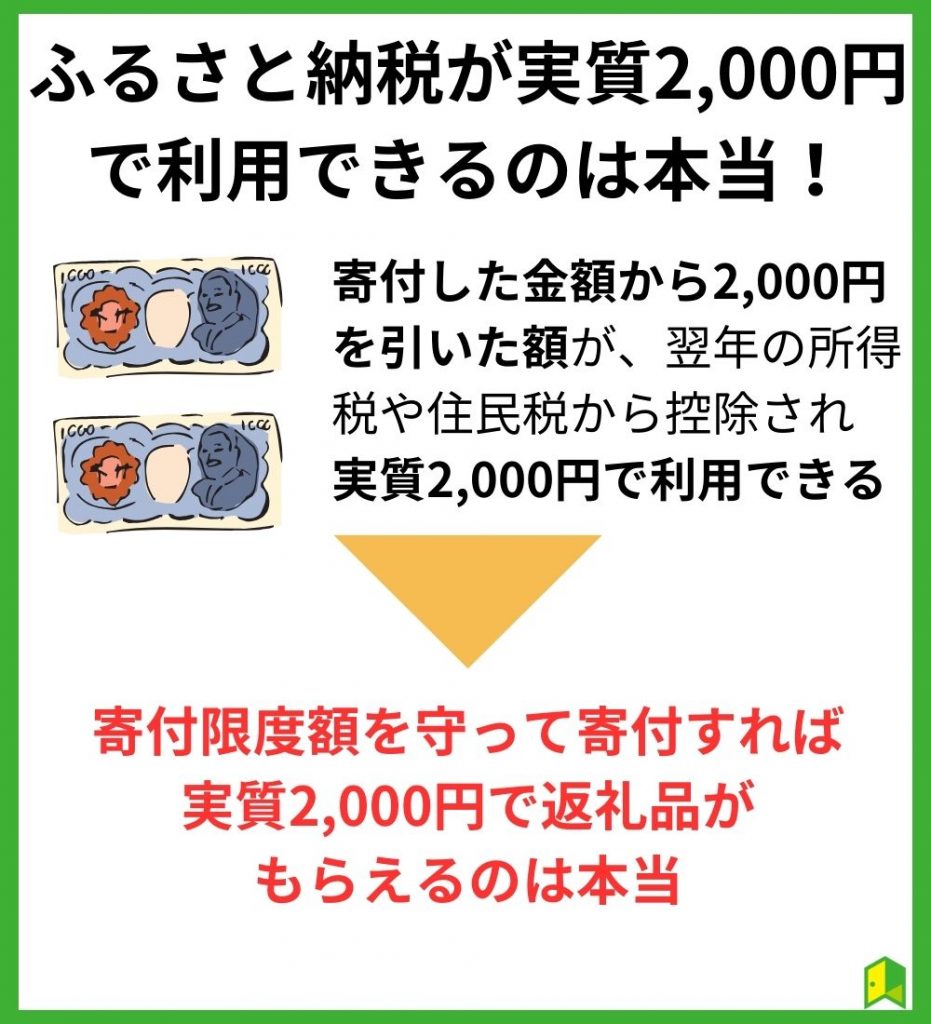 ふるさと納税が実質2,000円で利用できるのは本当！