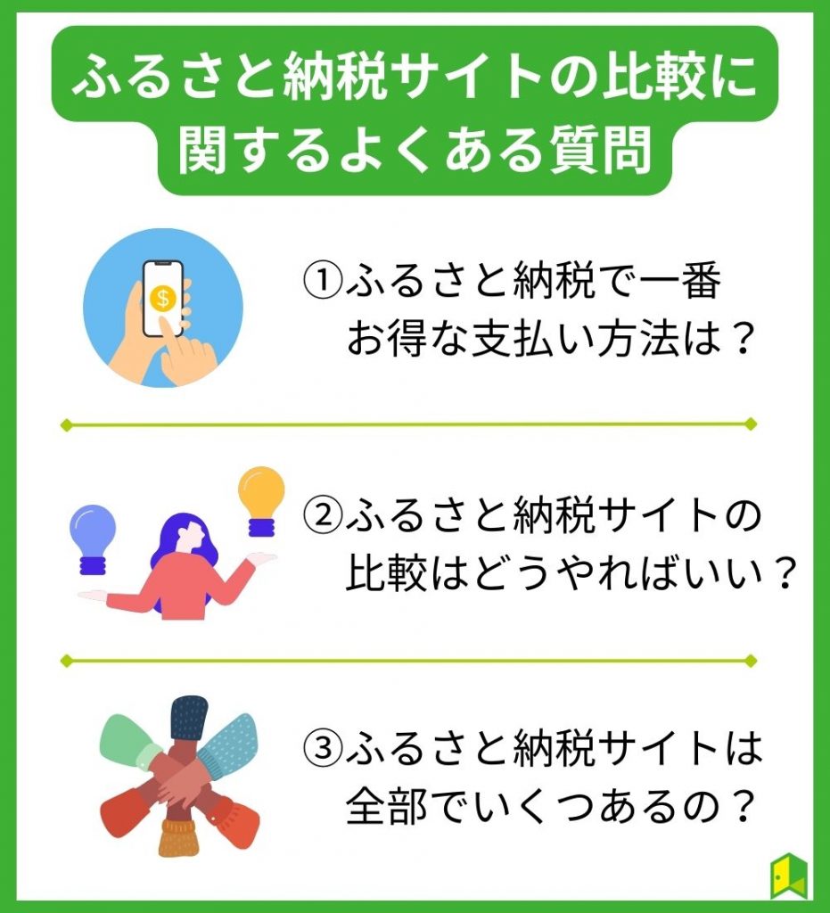 ふるさと納税サイトの比較に関する質問