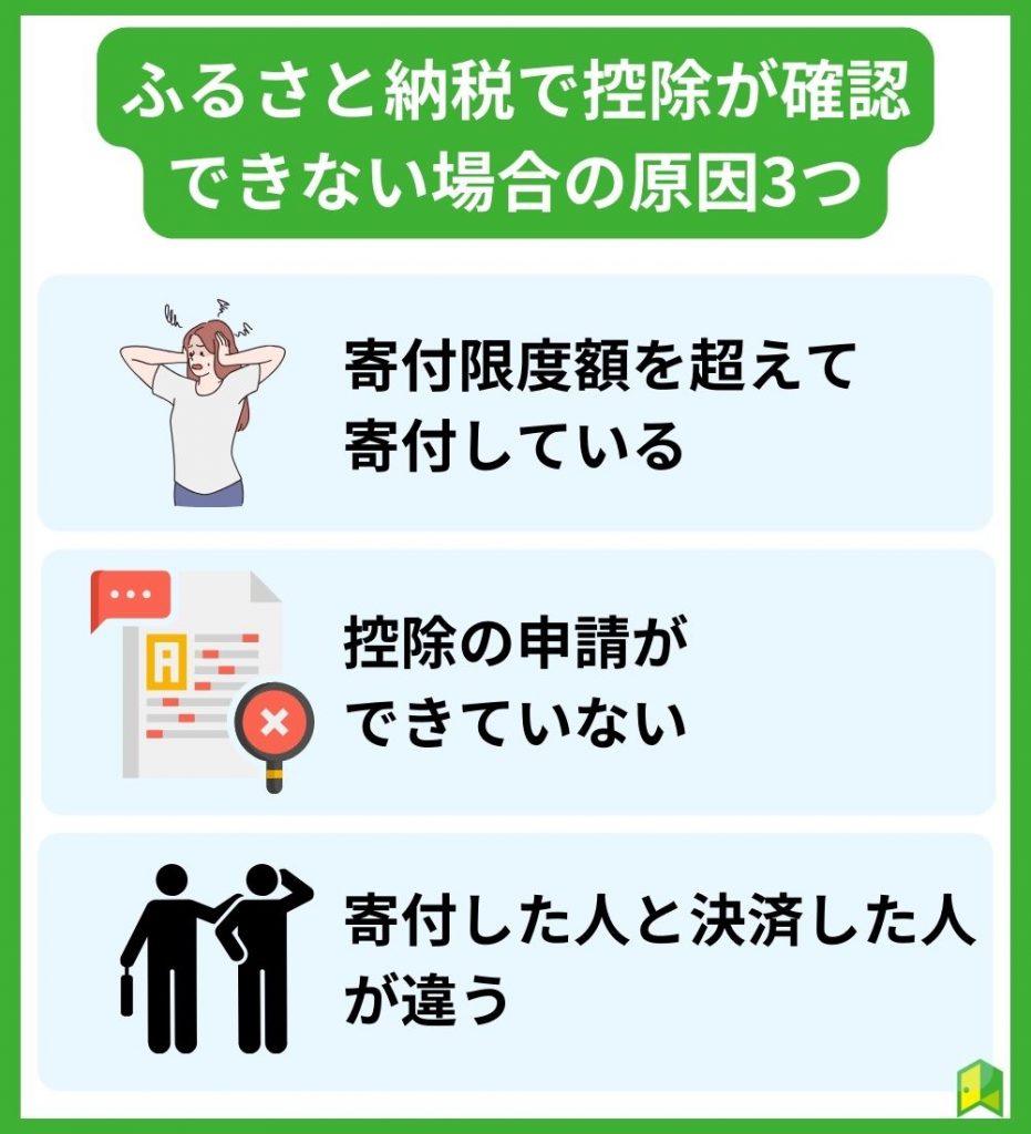 ふるさと納税で控除が確認できない場合の原因3つ