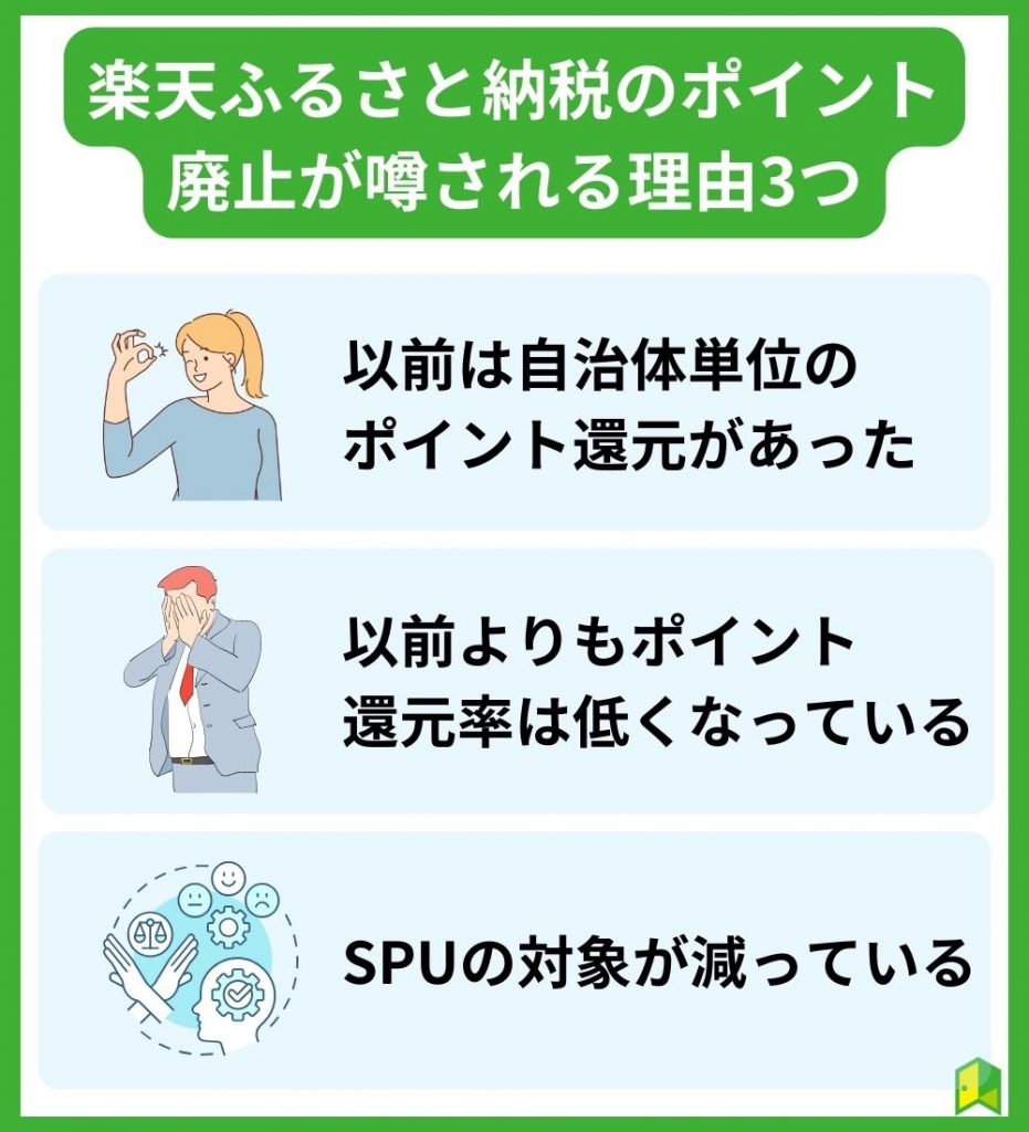 楽天ふるさと納税のポイント廃止が噂される理由3つ