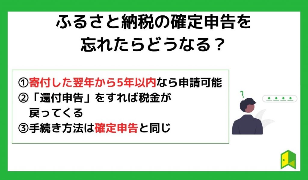 ふるさと納税の確定申告を忘れたらどうなる？