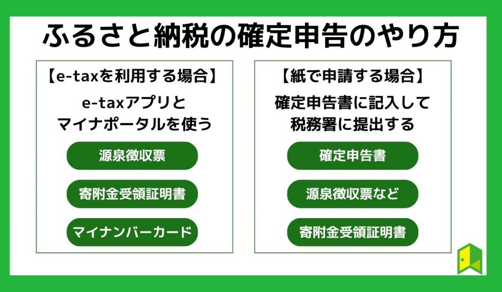 ふるさと納税の確定申告のやり方