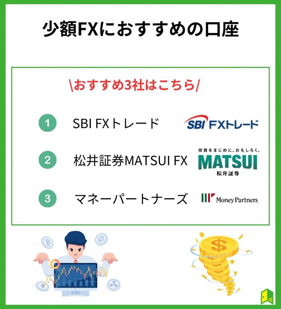 少額FXにおすすめの口座