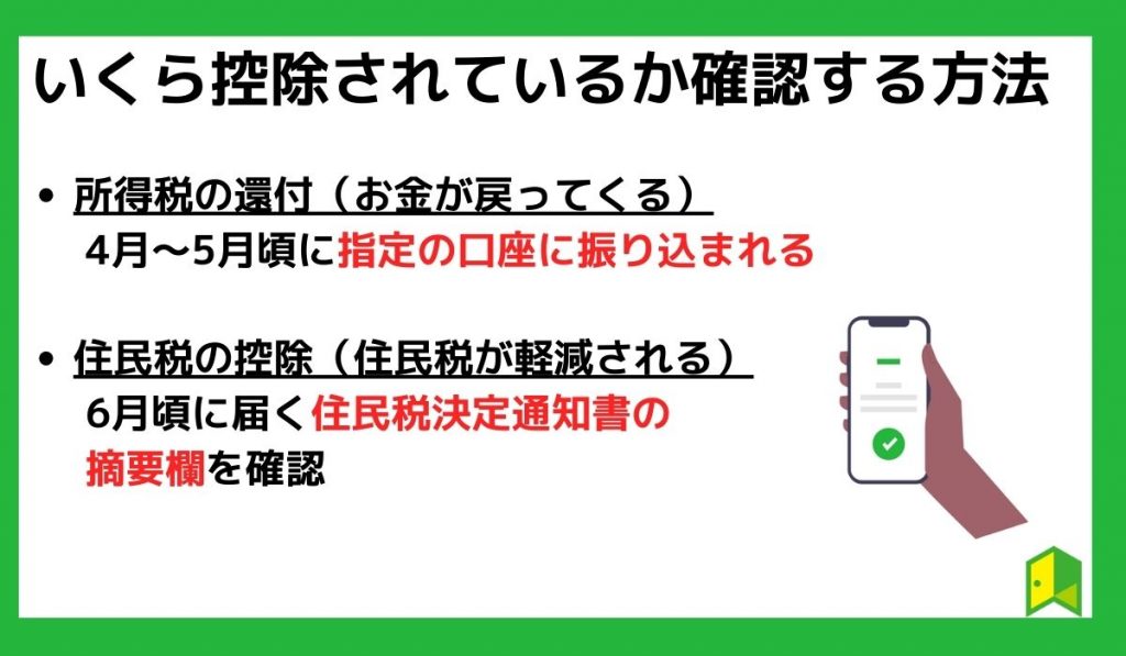 いくら控除されているか確認する方法