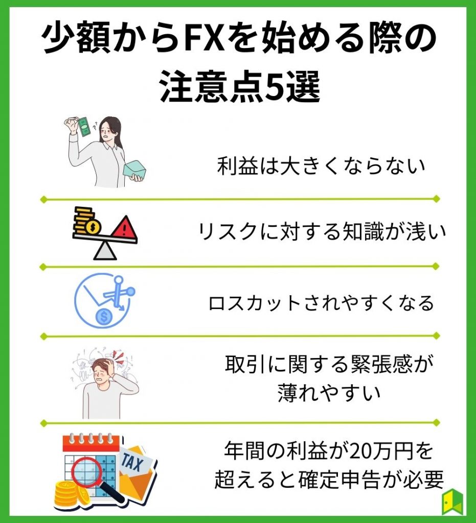 少額からFXを始める際の注意点