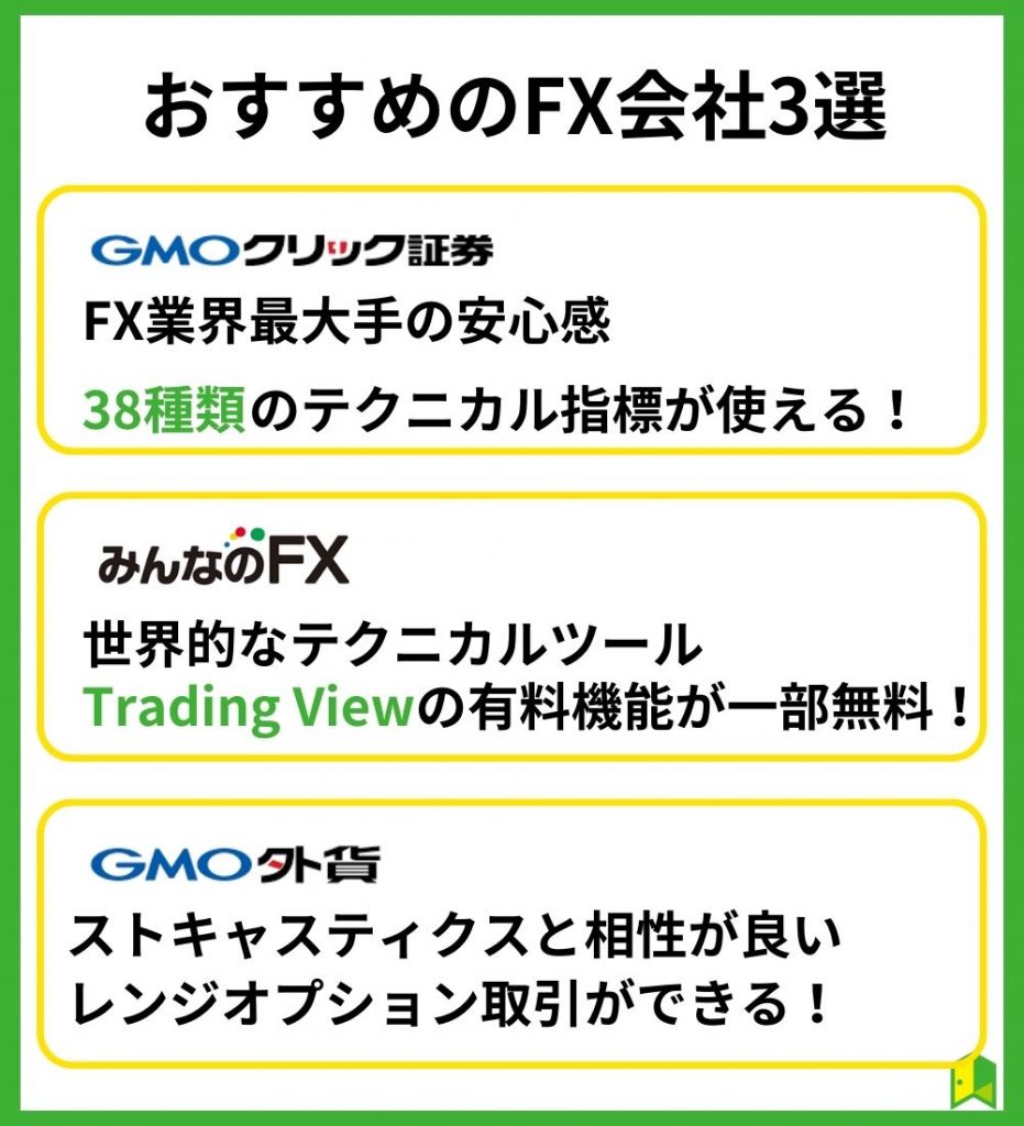 おすすめのFX会社3選