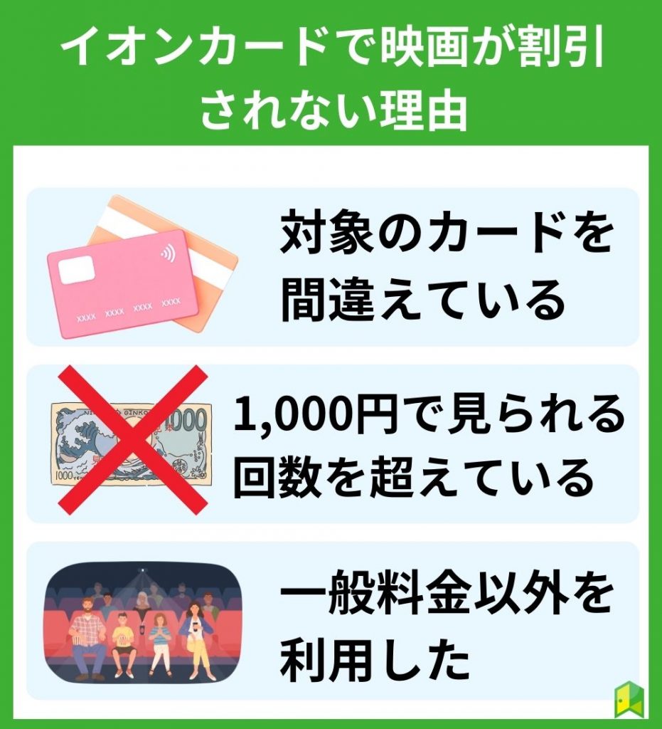 イオンカードで映画が割引されない理由